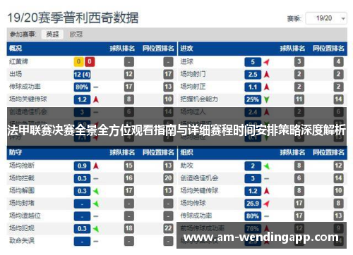 法甲联赛决赛全景全方位观看指南与详细赛程时间安排策略深度解析
