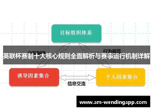 英联杯赛制十大核心规则全面解析与赛事运行机制详解