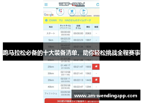 跑马拉松必备的十大装备清单，助你轻松挑战全程赛事