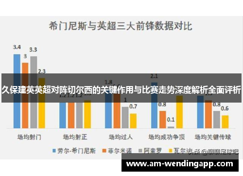 久保建英英超对阵切尔西的关键作用与比赛走势深度解析全面评析 久保建英英超对阵切尔西的关键作用与比赛走势深度解析全面评析